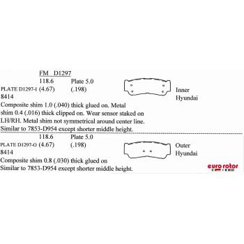 2008 Hyundai Santa Fe Disc Brake Pad Rear Eurorotor F1D1297H image 1 of 1