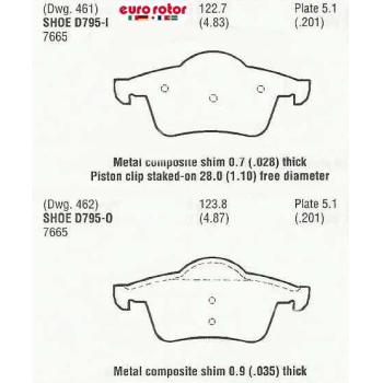 2003 Volvo XC70 Disc Brake Pad Rear Eurorotor ID795H image 1 of 1