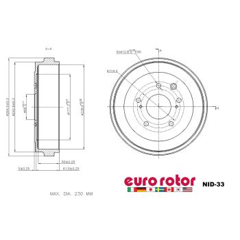 2020 Nissan NV200 Brake Drum Rear Eurorotor NID33 image 1 of 1
