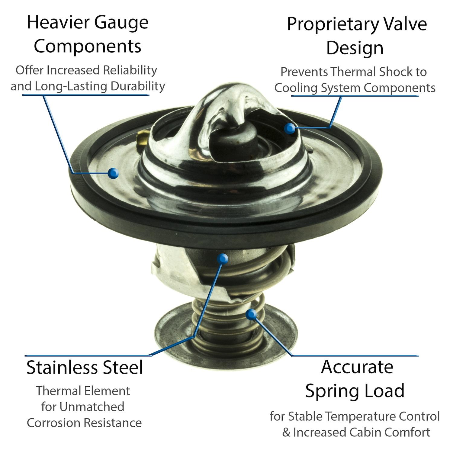 MotoRad 5265195 - Engine Coolant Thermostat MotoRad 5265195 Engine Coolant Thermostat product image 3 of 5