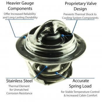 1997 Buick Skylark Engine Coolant Thermostat MotoRad 5474180 image 3 of 4