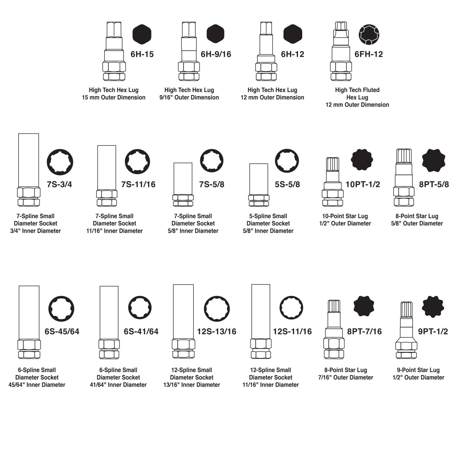 Performance Tool M994 Locking Lug Nut Master Key Set product image 8 of 11
