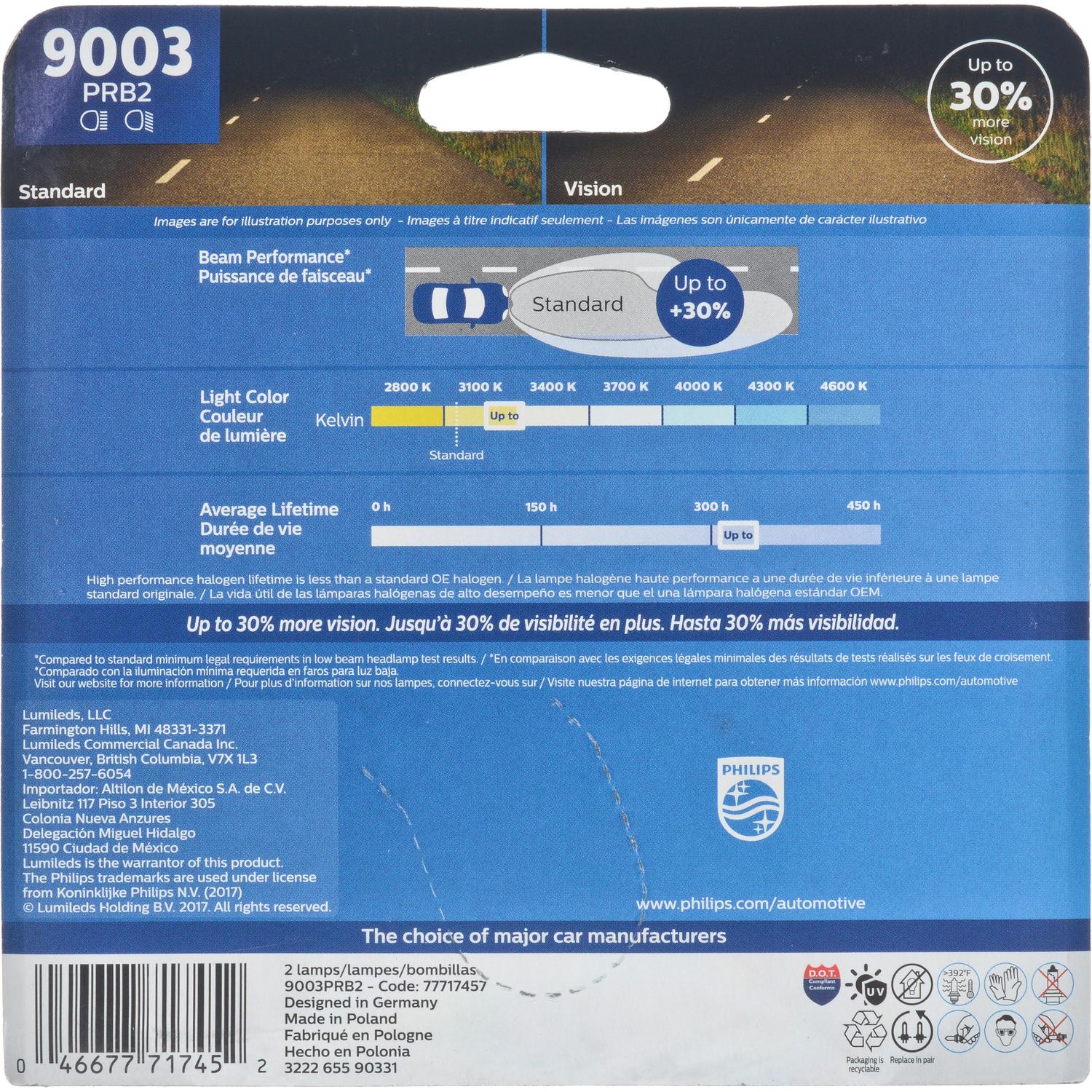 Philips 9003PRB2 - Turn Signal Light Bulb Philips 9003PRB2 Daytime Running Light Bulb product image 5 of 8