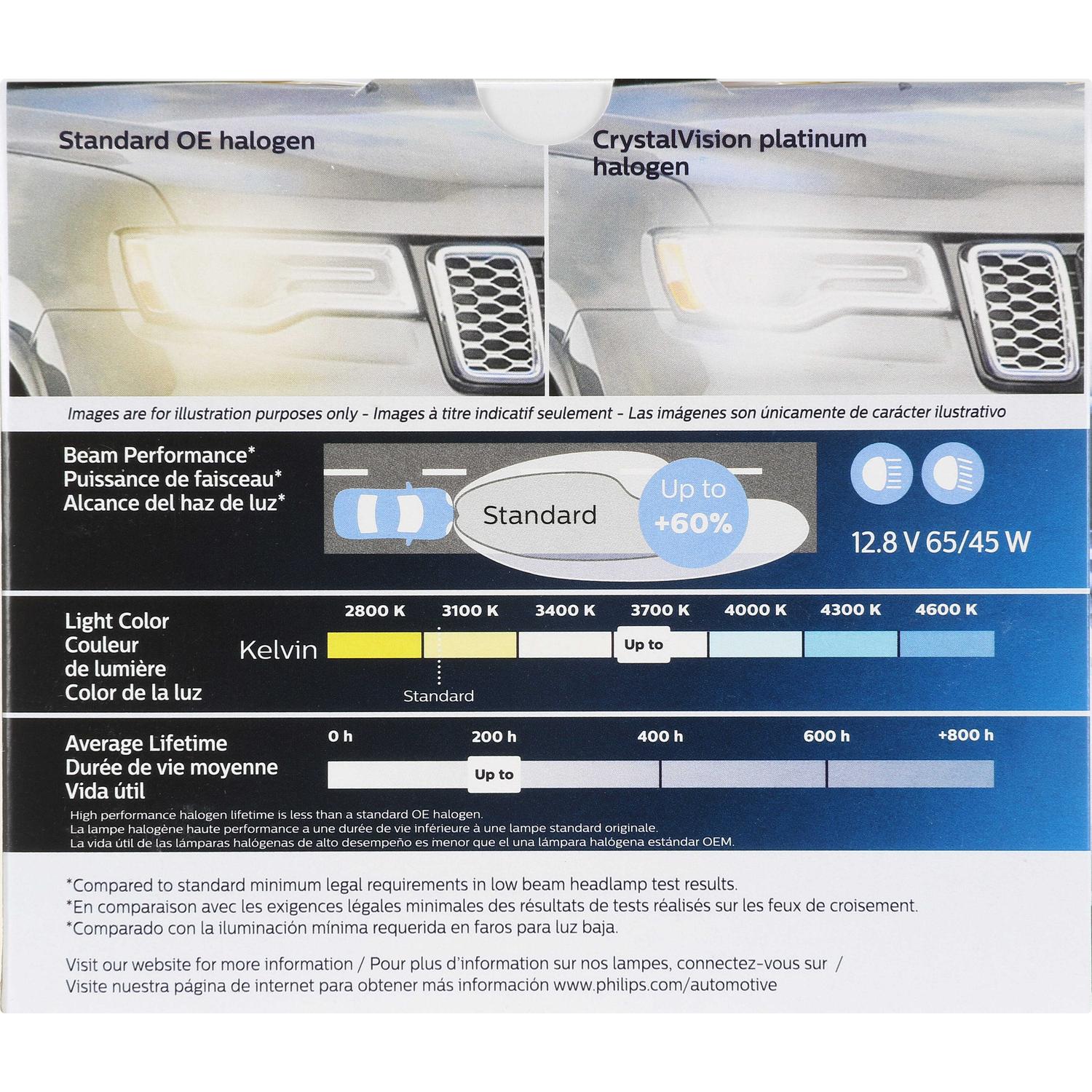 Philips 9004CVPS2 - Headlight Bulb Philips 9004CVPS2 Headlight Bulb product image 7 of 11