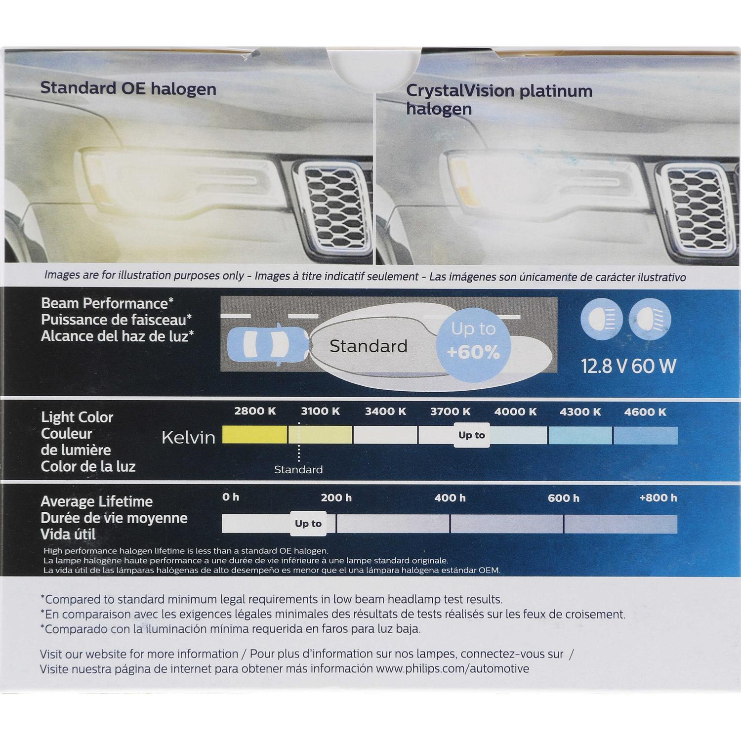 Philips 9005CVPS2 - Daytime Running Light Bulb Philips 9005CVPS2 Daytime Running Light Bulb product image 7 of 11