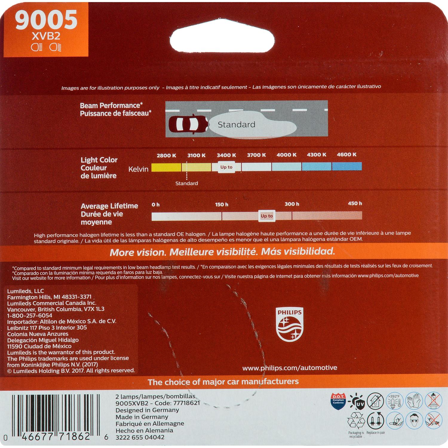 Philips 9005XVB2 - Daytime Running Light Bulb Philips 9005XVB2 Daytime Running Light Bulb product image 12 of 20