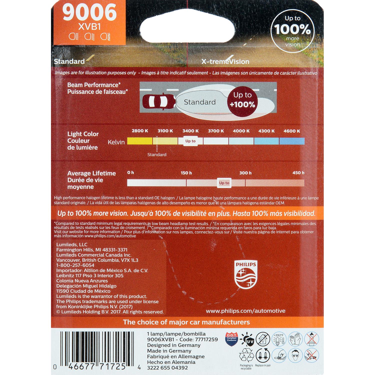 Philips 9006XVB1 - Turn Signal Light Bulb Philips 9006XVB1 Daytime Running Light Bulb product image 10 of 16