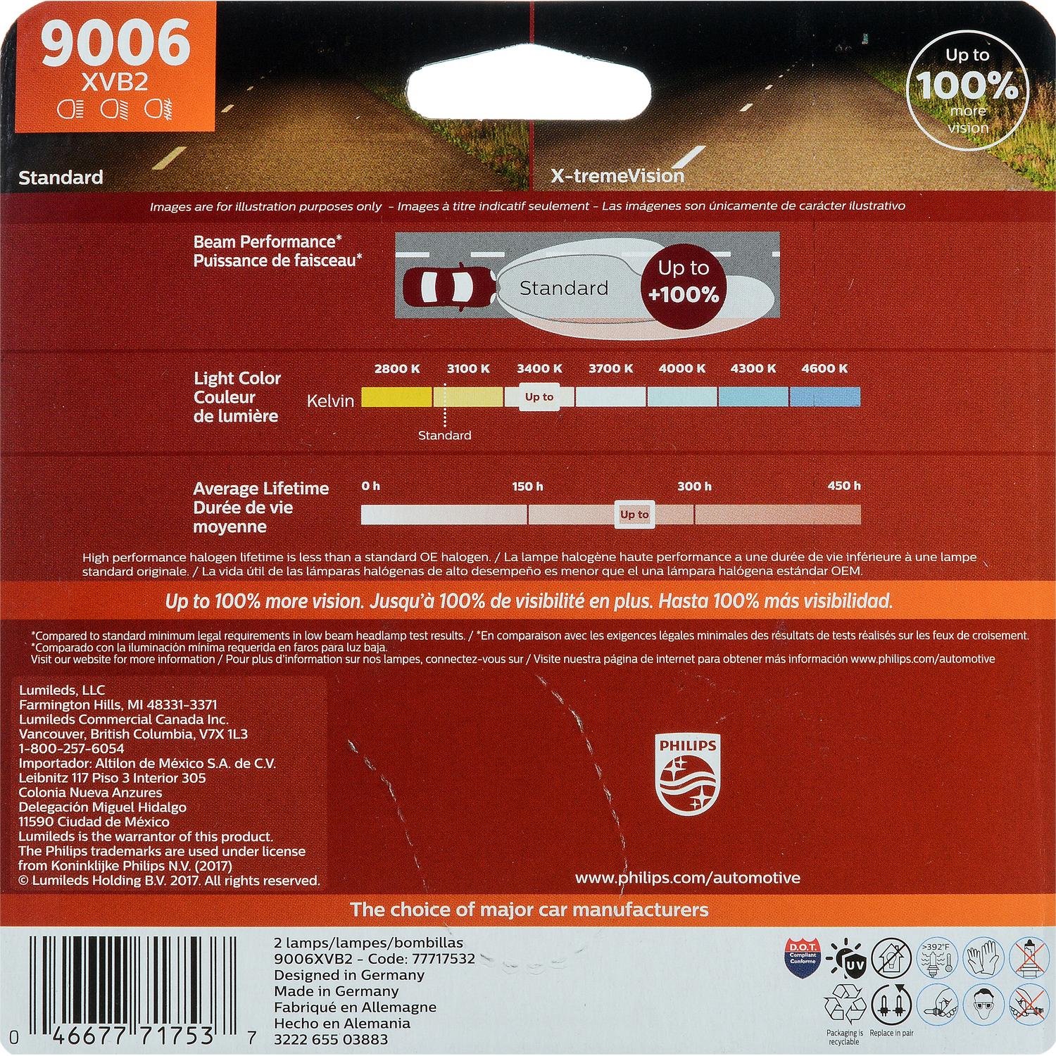 Philips 9006XVB2 - Turn Signal Light Bulb Philips 9006XVB2 Daytime Running Light Bulb product image 11 of 20
