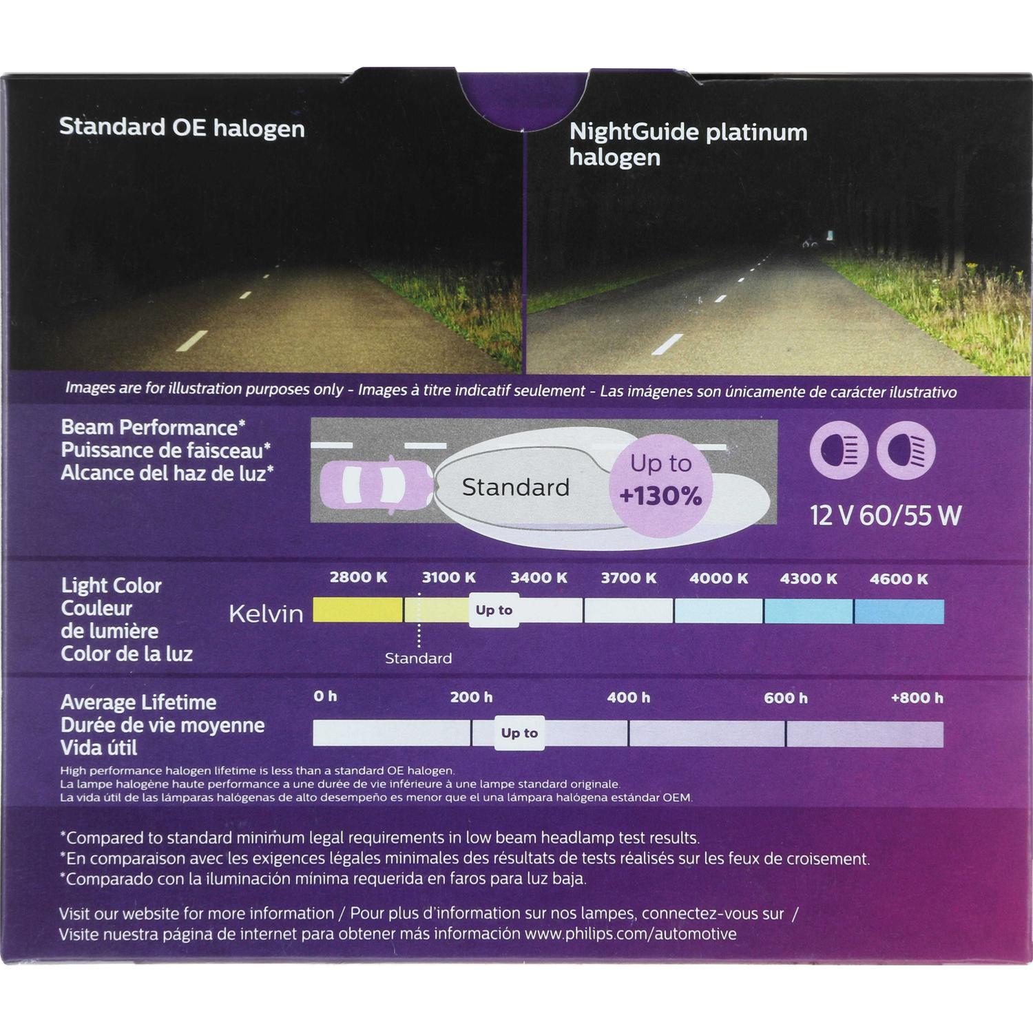 Philips 9008NGPS2 - Daytime Running Light Bulb Philips 9008NGPS2 Daytime Running Light Bulb product image 7 of 11