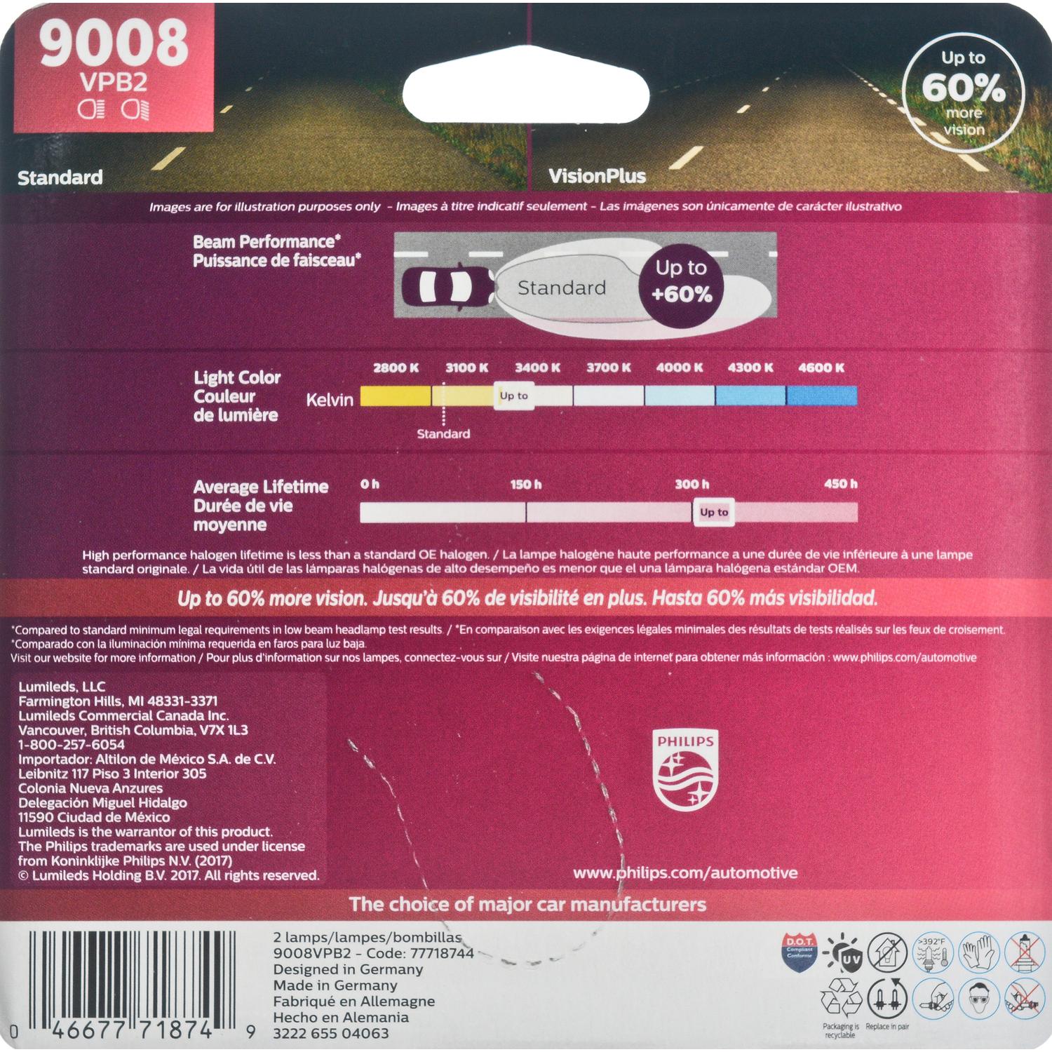 Philips 9008VPB2 - Daytime Running Light Bulb Philips 9008VPB2 Daytime Running Light Bulb product image 5 of 8