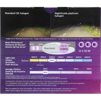 Philips H11BNGPS2 - Fog Light Bulb Philips H11BNGPS2 Fog Light Bulb product image 7 of 11