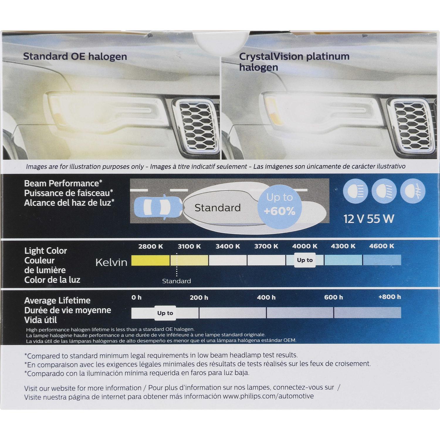 Philips H11CVPS2 - Trunk Light Bulb Philips H11CVPS2 Cornering Light Bulb product image 21 of 33
