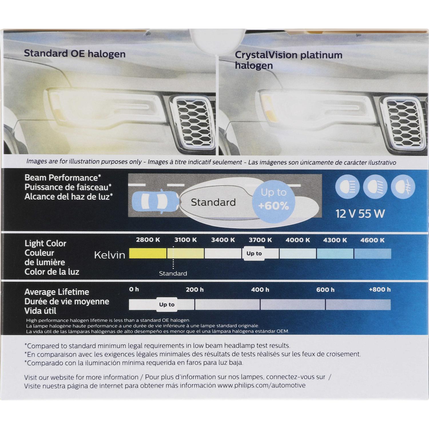 Philips H1CVPS2 - Daytime Running Light Bulb Philips H1CVPS2 Cornering Light Bulb product image 15 of 24
