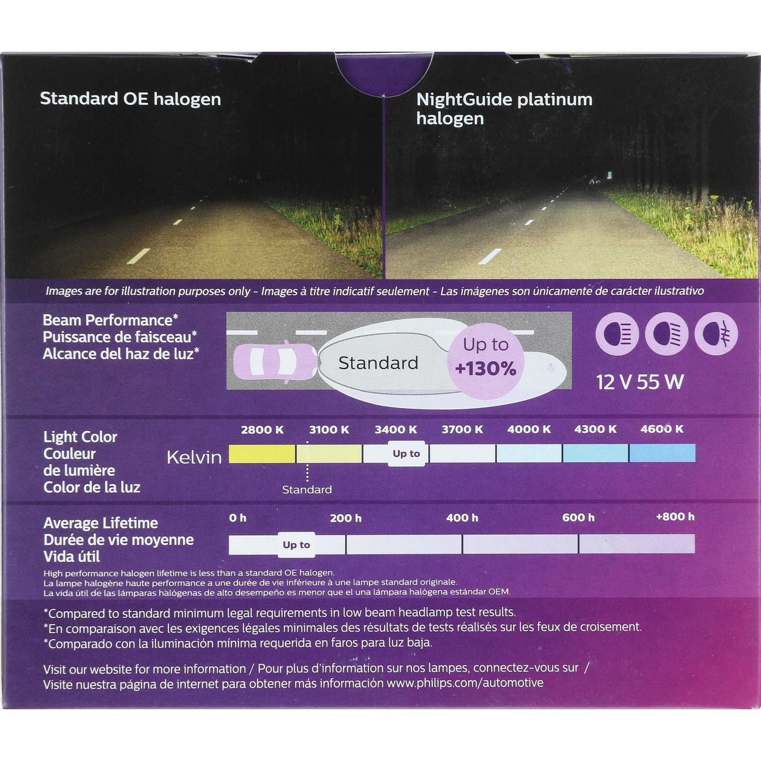 Philips H1NGPS2 - Daytime Running Light Bulb Philips H1NGPS2 Cornering Light Bulb product image 19 of 33
