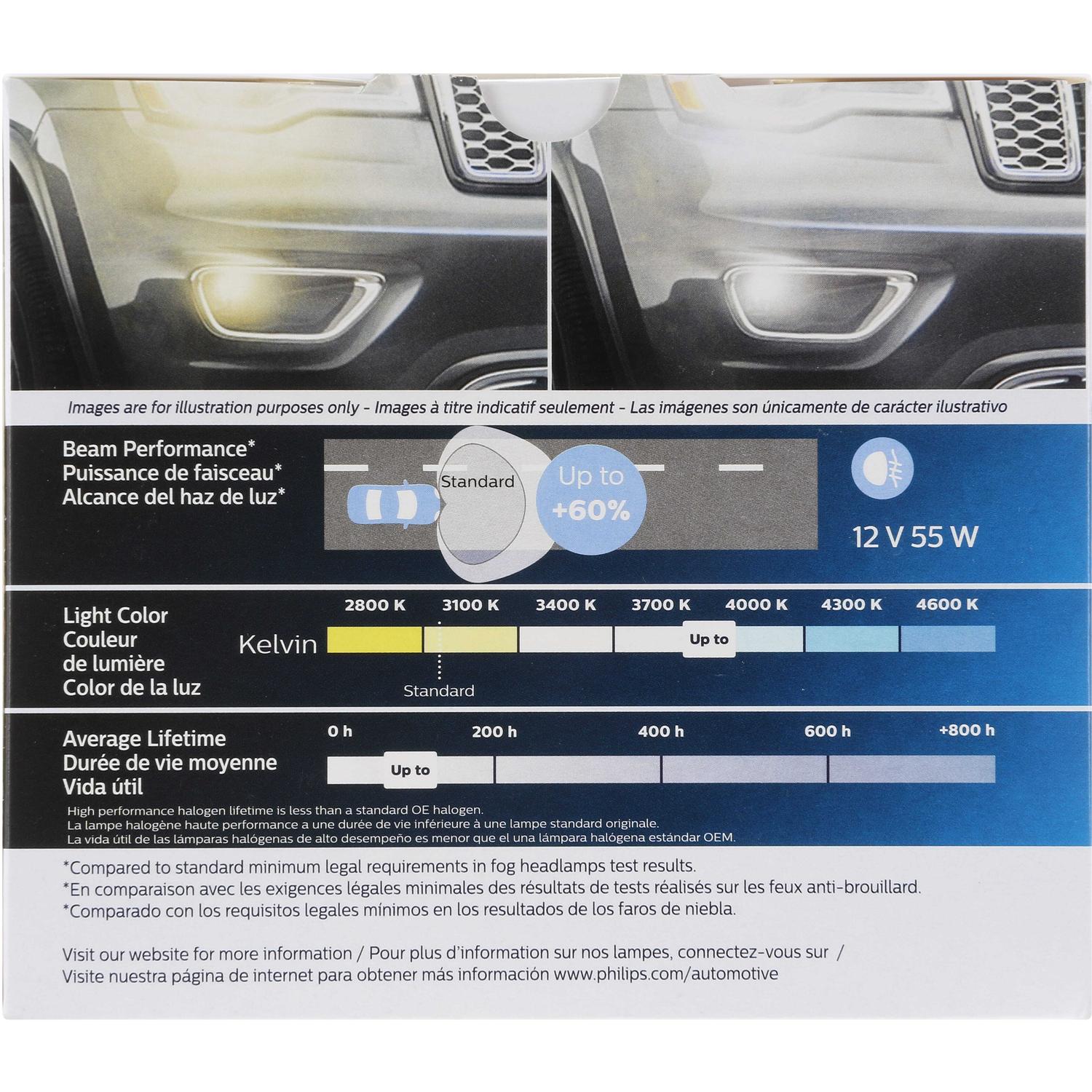 Philips H3CVPS2 - Daytime Running Light Bulb Philips H3CVPS2 Cornering Light Bulb product image 7 of 11