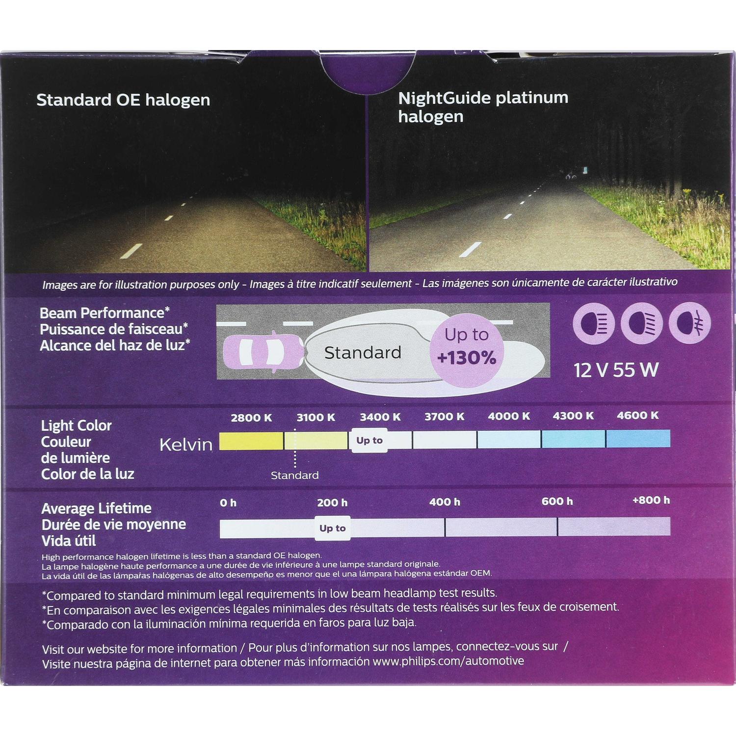 Philips H7NGPS2 Cornering Light Bulb product image 25 of 38