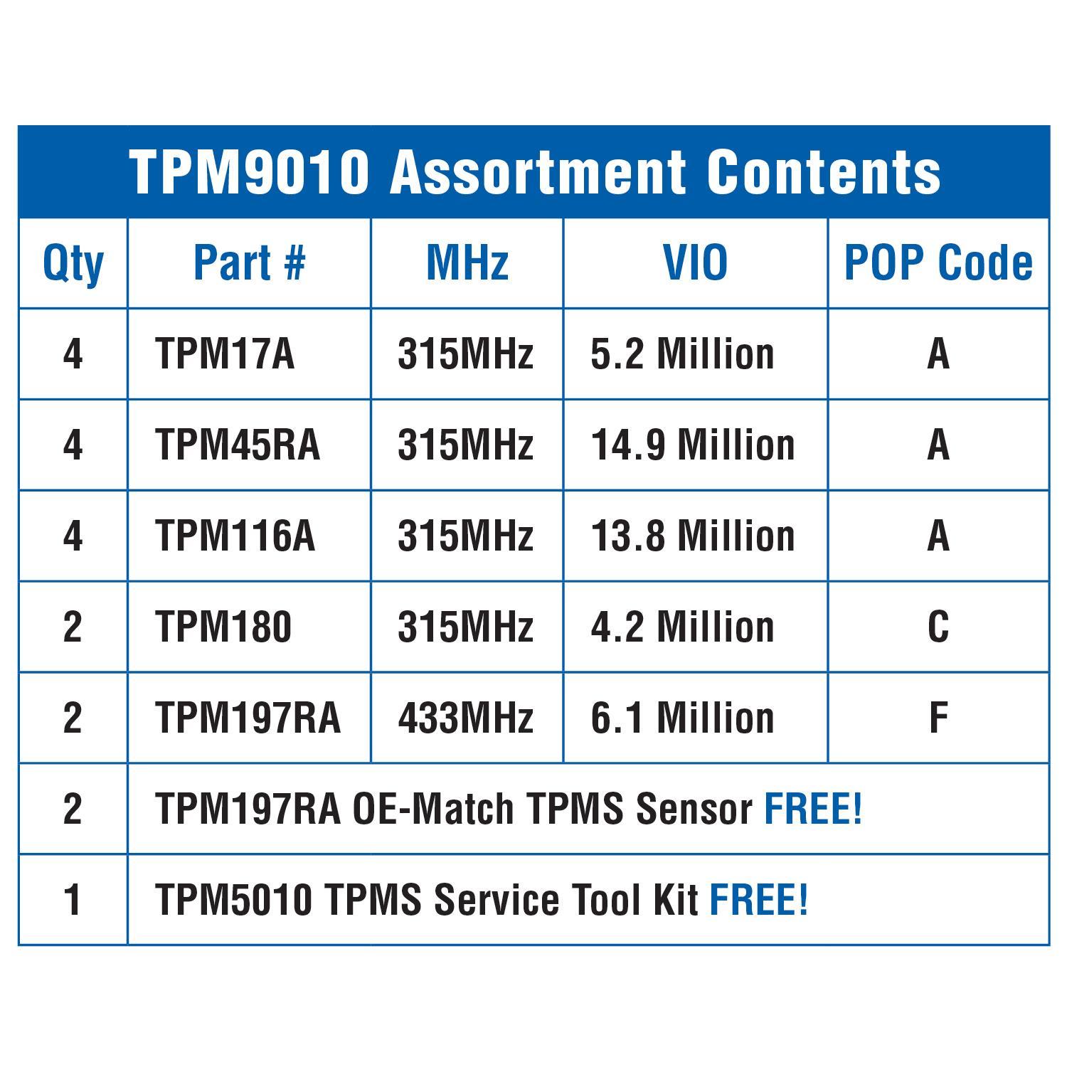 Standard Motor Products TPM9010 - Tire Pressure Monitoring System Sensor Standard Motor Products TPM9010 Tire Pressure Monitoring System Sensor product image 1 of 2