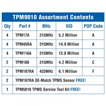 Standard Motor Products TPM9010 product image