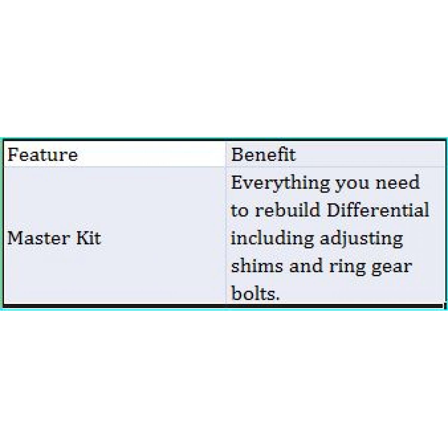 Timken DRK301MK - Axle Differential Bearing and Seal Kit Timken DRK301MK Axle Differential Bearing and Seal Kit product image 8 of 8
